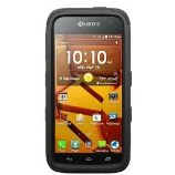 How to SIM unlock Kyocera C6530 phone