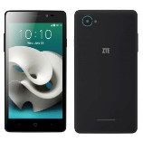 How to SIM unlock ZTE Blade A450 phone